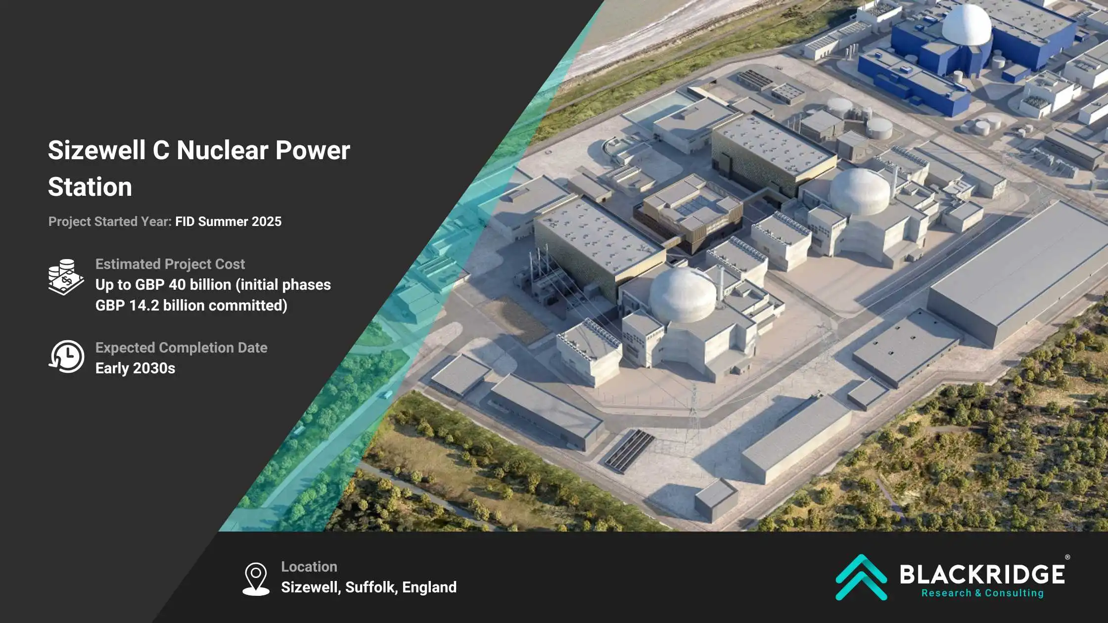 Sizewell C Nuclear Power Station